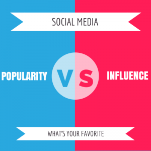 Popularity Vs Influence: Social Media Nation